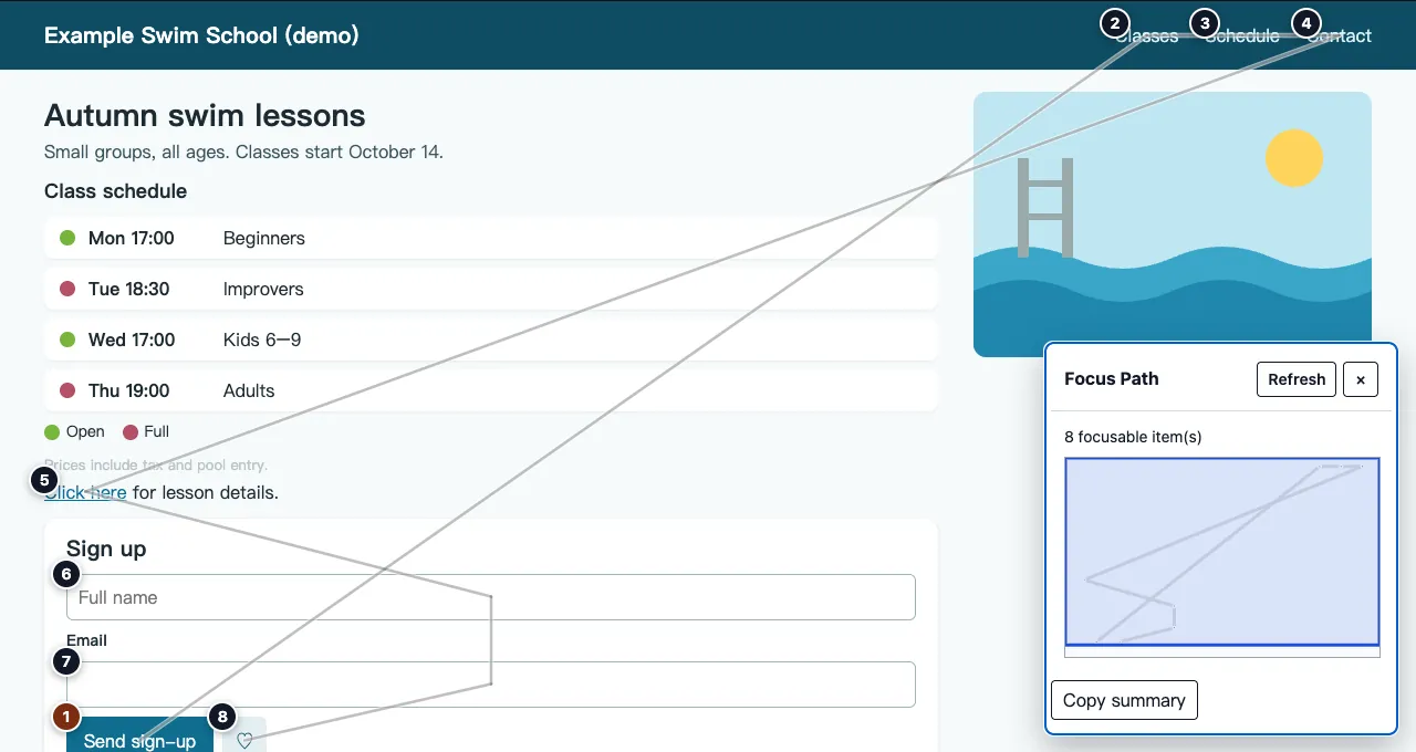 Focus Path draws numbered markers on the page. The submit button receives focus first because of a positive tabindex.